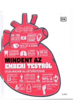 Mindent az emberi testről - Izgalmasan és látványosan