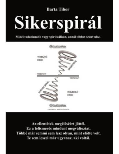 Sikerspirál