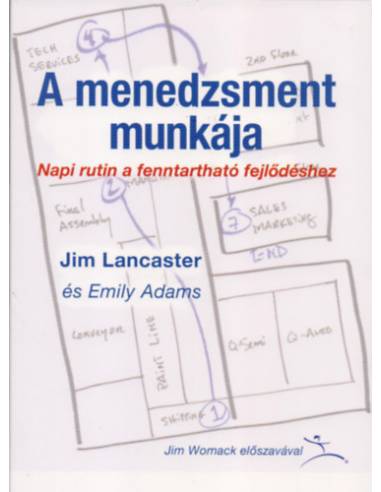 A menedzsment munkája - Napi rutin a fenntartható fejlődéshez