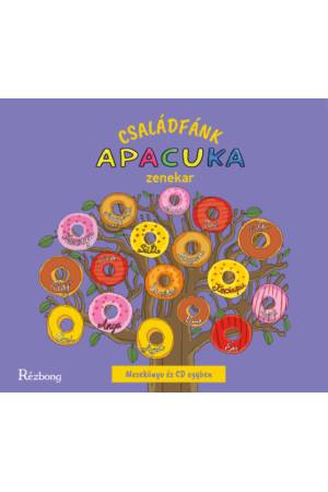 Családfánk - Apacuka Zenekar