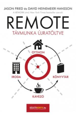 REMOTE - Távmunka újratöltve