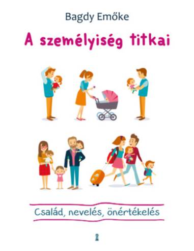 A személyiség titkai - Család, nevelés, önértékelés