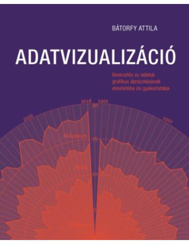 Adatvizualizáció - Bevezetés az adatok grafikus ábrázolásának elméletébe és gyakorlatába