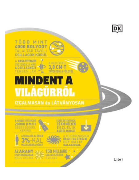 Mindent a világűrről - Izgalmasan és látványosan