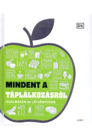 Mindent a táplálkozásról - Izgalmasan és látványosan