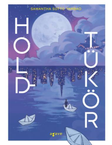 Holdtükör