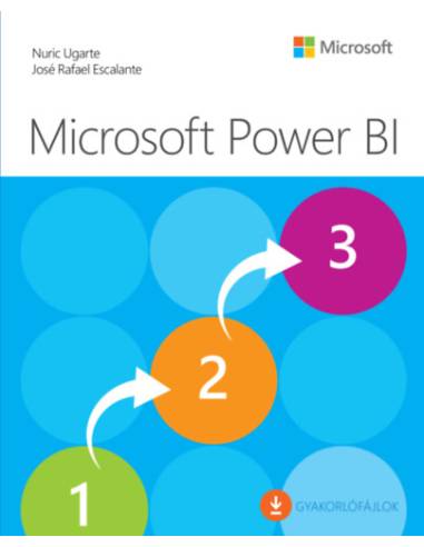 Microsoft Power BI