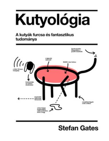 Kutyológia - A kutyák furcsa és fantasztikus tudománya