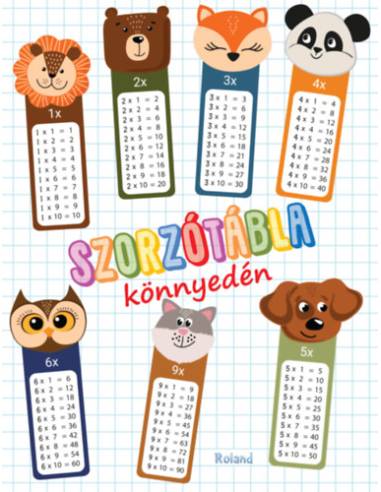 Szorzótábla könnyedén