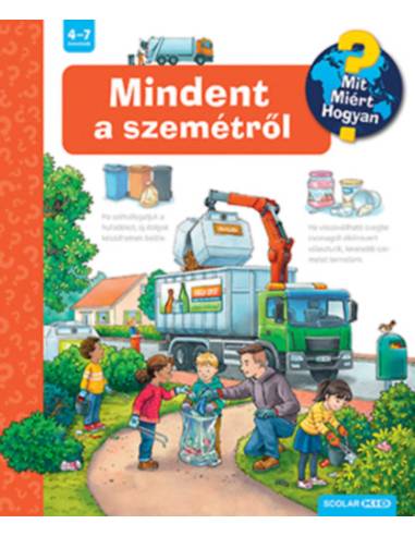 Mindent a szemétről - Mit? Miért? Hogyan? 61.