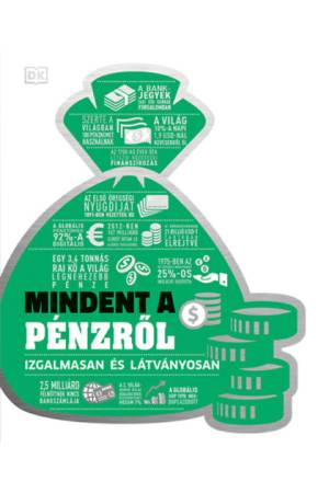 Mindent a pénzről - Izgalmasan és látványosan