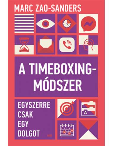 A Timeboxing-módszer