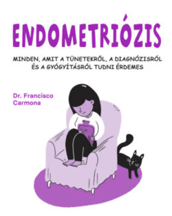 Endometriózis - Minden