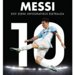 Messi - Egy zseni infografikus életrajza - Sanjeev Shetty